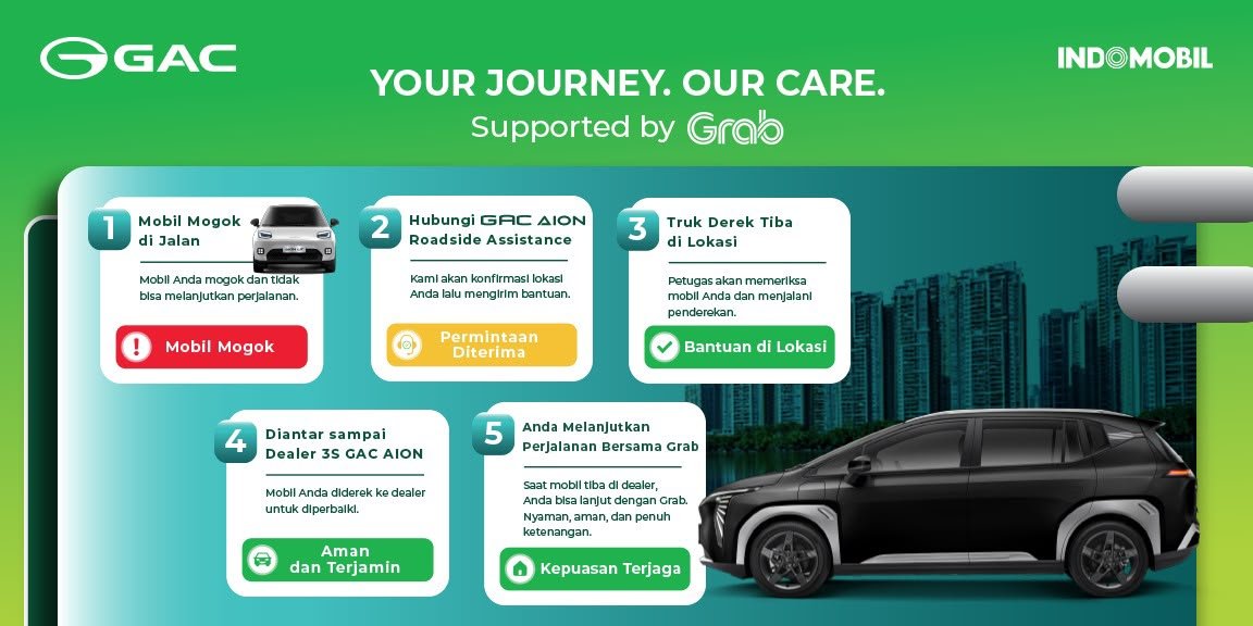 GAC Indonesia Hadirkan Bantuan Darurat dan Mobilitas Bersama Grab